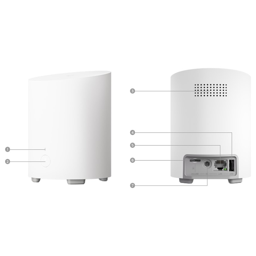 Reolink Home Hub Mini eest ja tagant