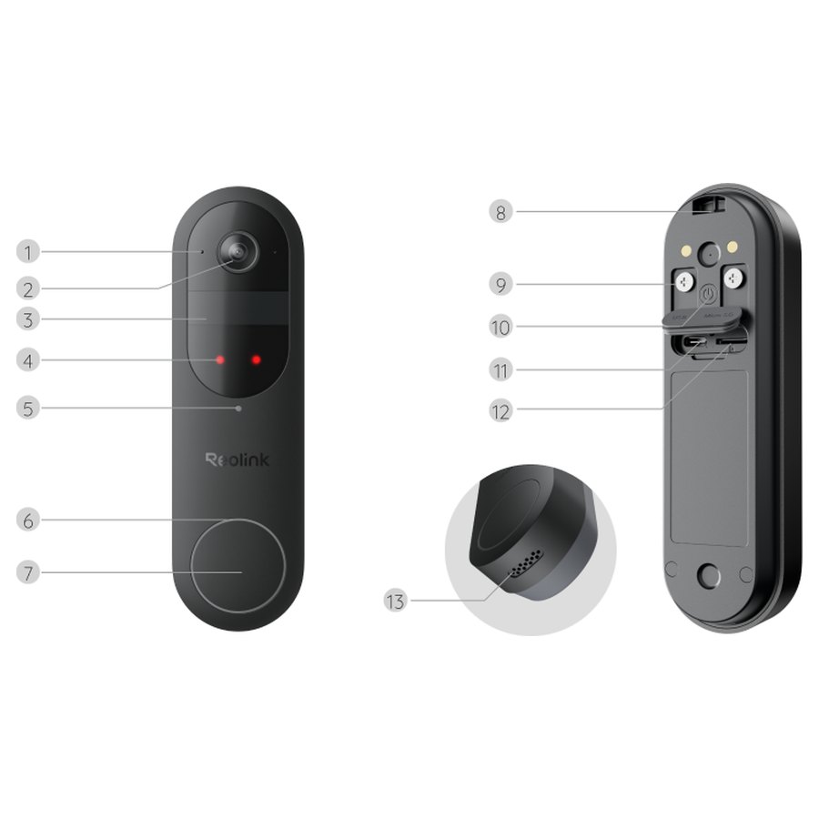 Reolink Video Doorbell (2nd Gen) eest, tagant ja küljelt