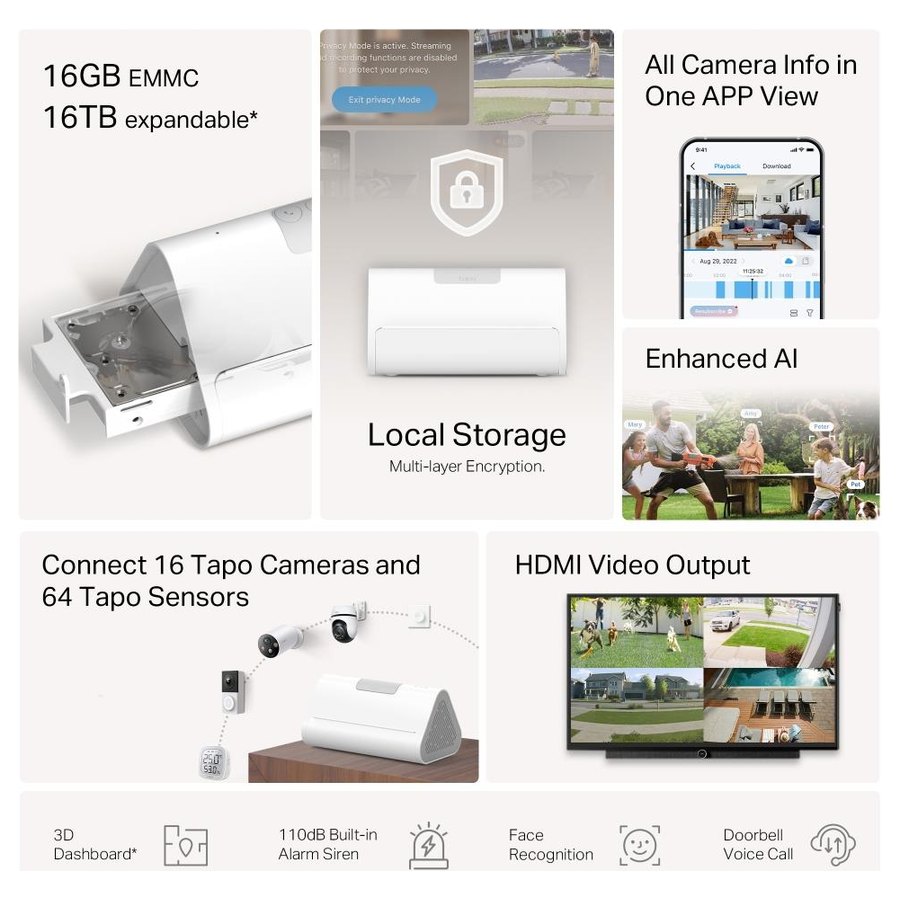 Tapo H500 HomeBase salvesti-hub (16 GB + SSD/HDD pesa)